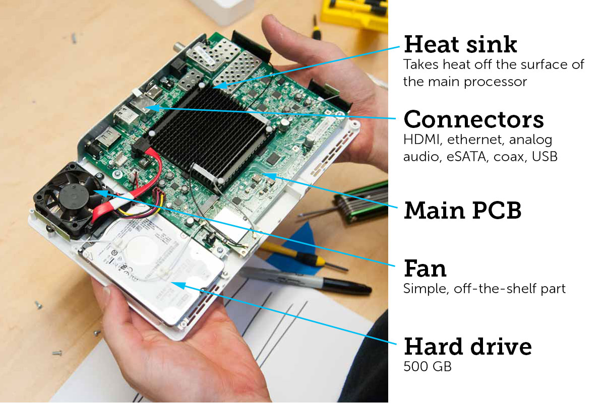 TiVo Bolt Teardown